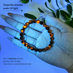 Yooperlite Bracelet